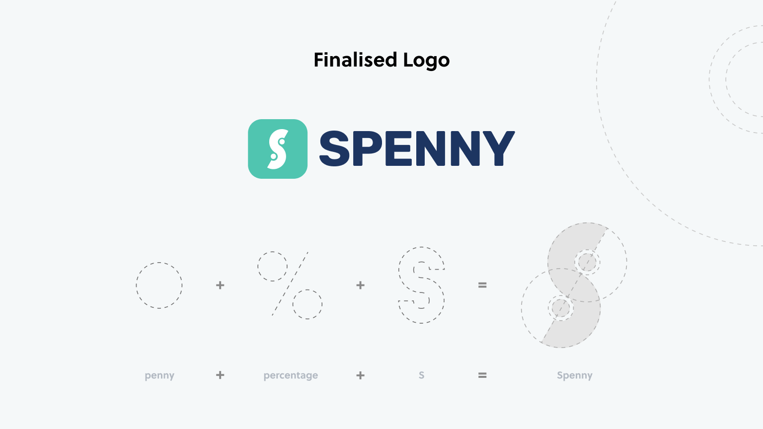Spenny brand identity